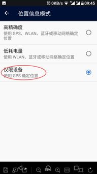 GPS是什么意思?GPS导航仪
