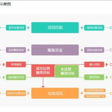 服务器操作系统windows server 2012 价格,服务器操作系统和普通操作系统区别