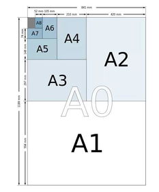 a4纸的尺寸是几比几,a4纸的尺寸是多少像素