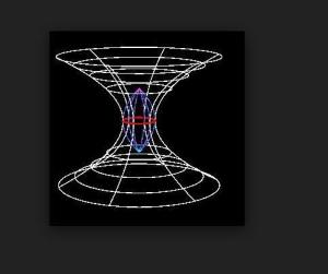 多维空间是什么意思