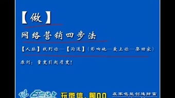 深圳市网商网科技有限公司怎么样？