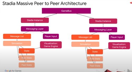 云游戏平台哪个好？求推荐。