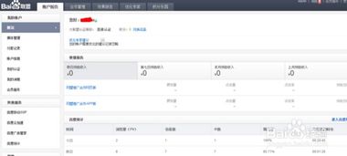 利用网站怎么赚钱？