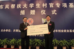 青年创业基金会是什么意思