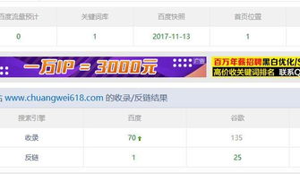 SEO诊断方案怎么写？