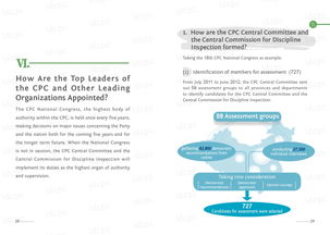 cpc cpm cpa cps,cpc central committee