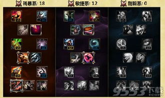 英雄联盟vn天赋和符文怎么搭配