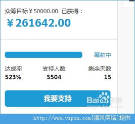 淘宝众筹是什么意思，要详细的，懂的来，