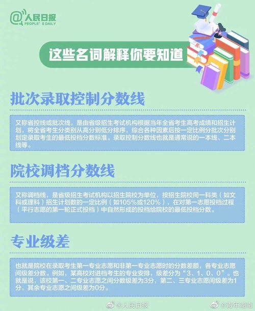 当今社会的热点问题都有哪些？