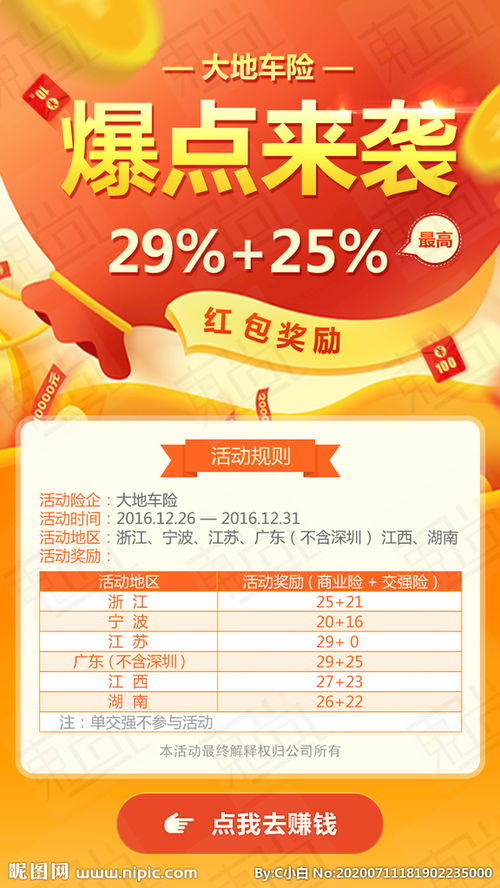 活动规则有什么