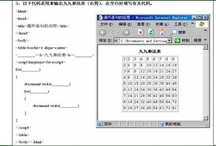 急求！！！网页设计 HTML代码大全