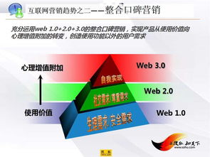 全面营销的理念