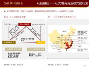 电商时代的崛起，给我们的生活带来了哪些好处？