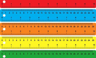 尺如何换算成厘米,厘米换算成英寸