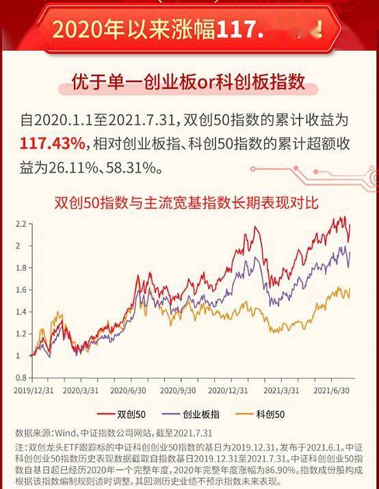 安全生产八大行业 求分类 求说明
