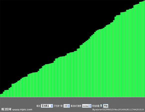 jquery之超简单的div显示和隐藏特效demo(分享)