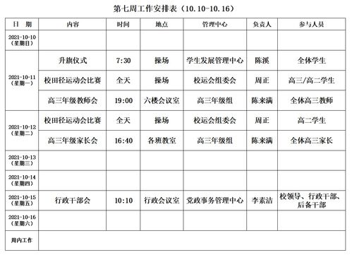 工作安排表怎么制作,工作安排表及任务分工