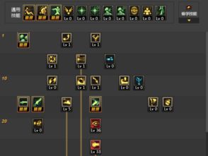 dnf枪炮师怎么加点