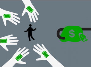 创业有哪些常见风险？