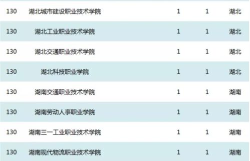 创业网址大全小型加工厂,关于创业的网站