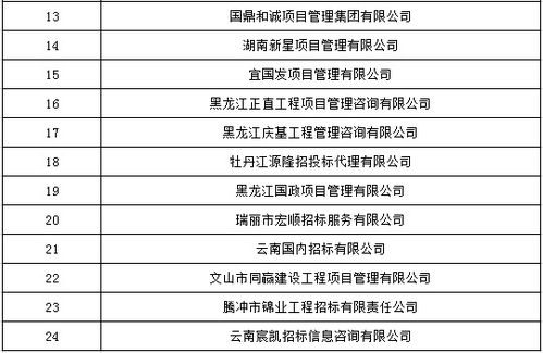 中国政府采购网