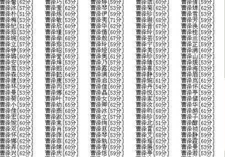 杨姓名字大全女孩，杨姓名字属虎男孩