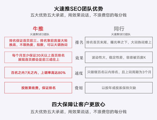 上海网络广告公司
