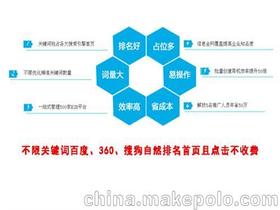 网络推广工具有哪些？