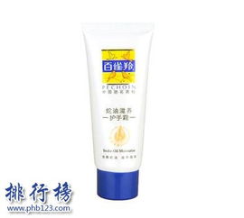 护手霜最好的牌子,比较好用的护手霜