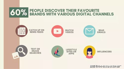 海外网络推广培训,海外网络推广服务商