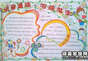 推广普通话手抄报内容    （简短的）