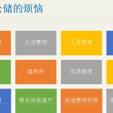 代发货平台哪家好,货源一件代发平台