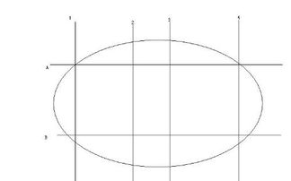 圆的周长怎么计算