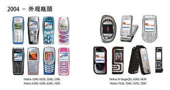 诺基亚手机型号的数字代表各种系列，都有哪些系列