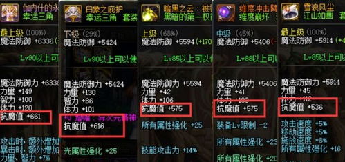 DNF抗魔值指什么