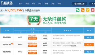 公司网站制作需要多少钱,建网站一般多少钱