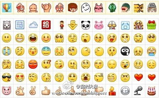 微信里所有的表情图片各是什么意思