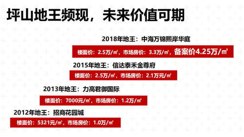 项目负责人岗位职责