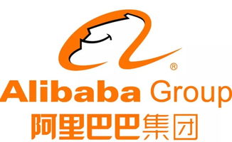 阿里巴巴诚信通1688，与速卖通，国际站有什么区别？