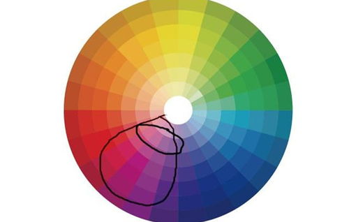 绿色的互补色是什么？