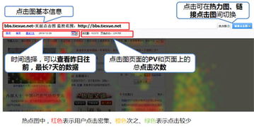 百度热力图要是怎么弄的啊