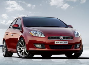 永辉超市bravo是什么意思，bravo是什么牌子轮胎