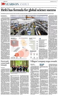 科技日报 35项被掐脖子的技术,