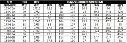 二尺四是多少厘米？