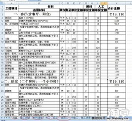 装修预算软件有哪些啊？