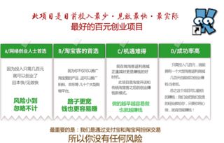 2020最火创业小项目