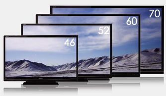 液晶电视尺寸规格表,液晶电视标准尺寸规格