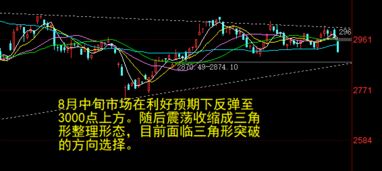 什么是上行信号，什么是下行信号