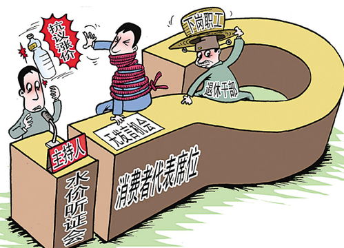 听证会是什么意思？一般如何进行？