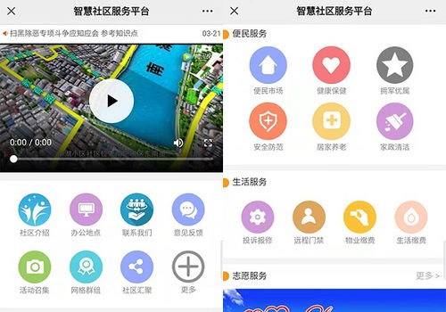 社区平台有哪些